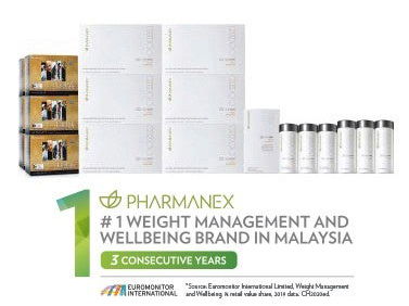 TR90 Weight Management System Distributor Price in Malaysia and Singapore
