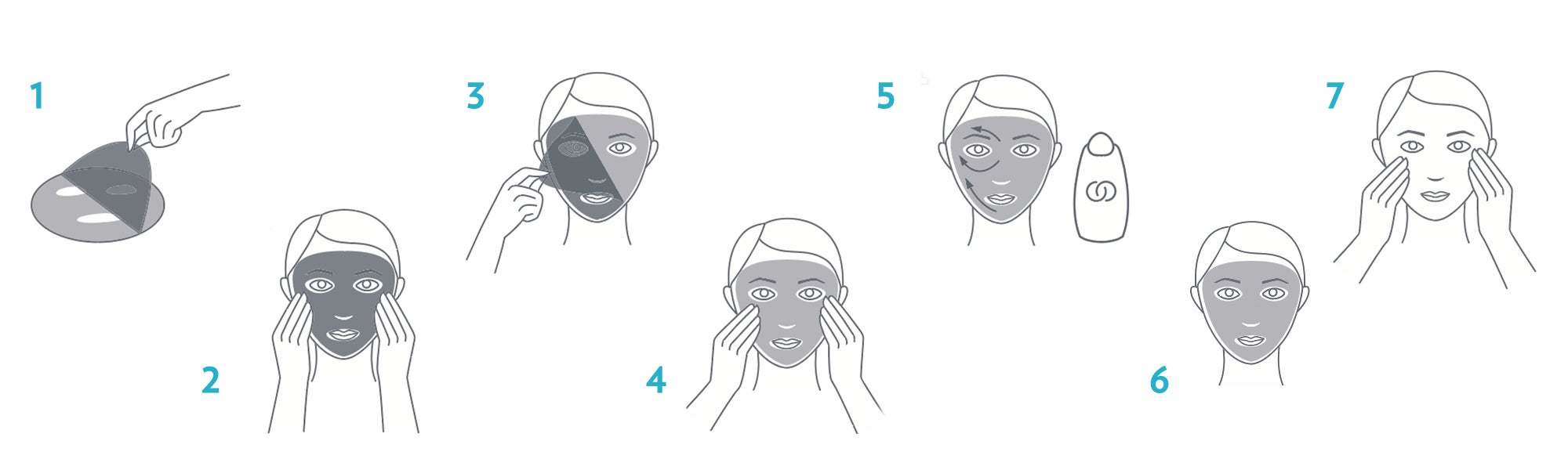 Galvanic Face Spa System III - Hydration Treatment 5