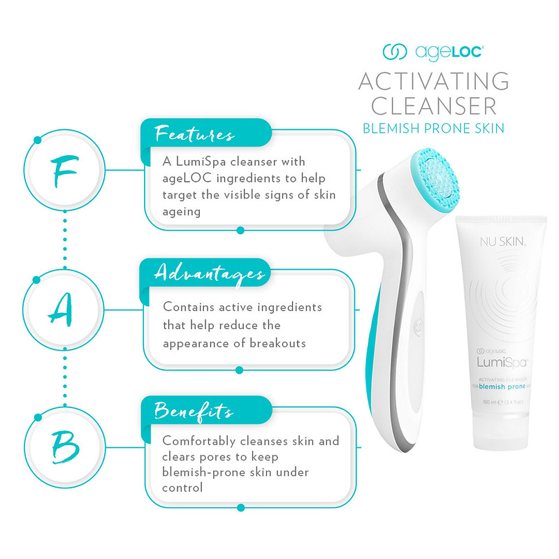 LumiSpa Cleanser for Acne / Blemish Prone Skin