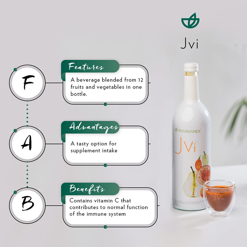 Pharmanex JVi Beverage Features, Advantages and Benefits
