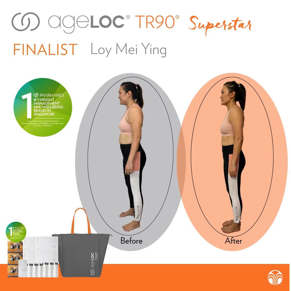 TR90 Weight Management System Loy Mei Ying