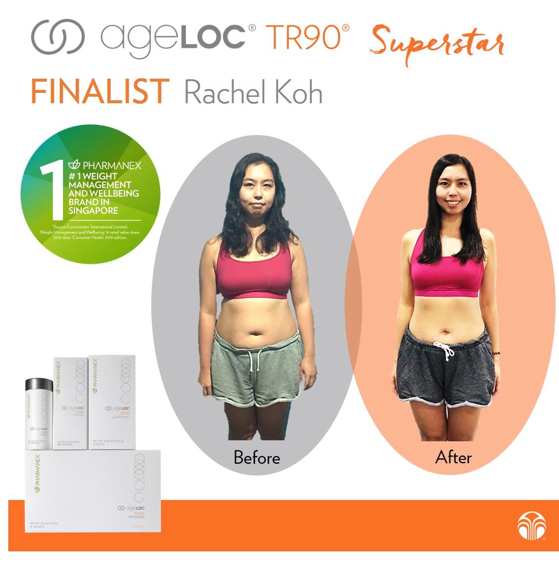 TR90 Weight Management System Rachel Koh