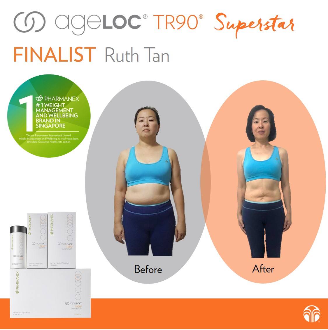 TR90 Weight Management System Ruth Tan