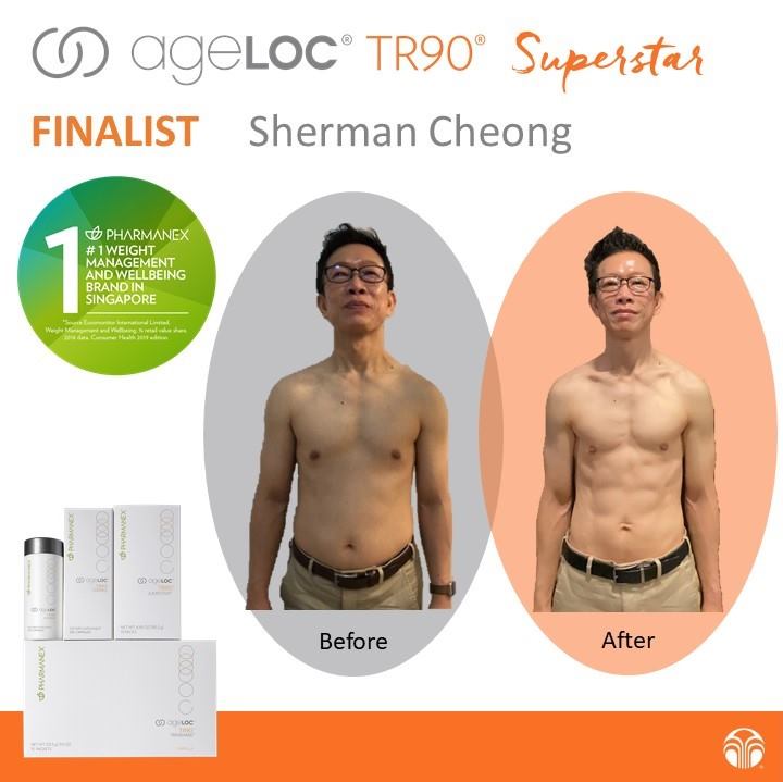 TR90 Weight Management System Sherman Chong
