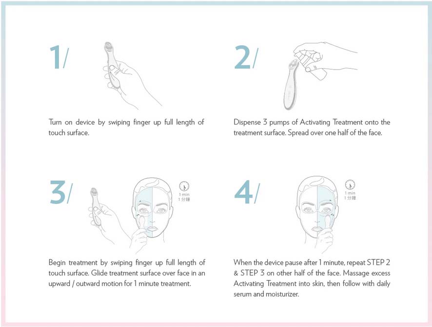Step By Step How to Use Nu Skin ageLOC® Boost