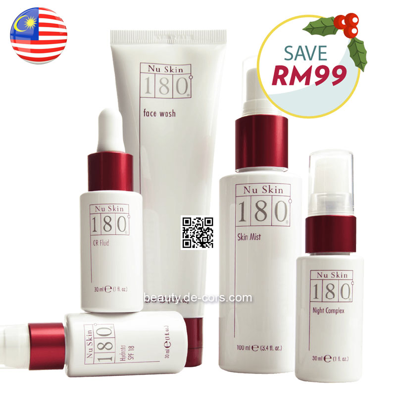 Nu Skin 180 Skin Care System Promotion